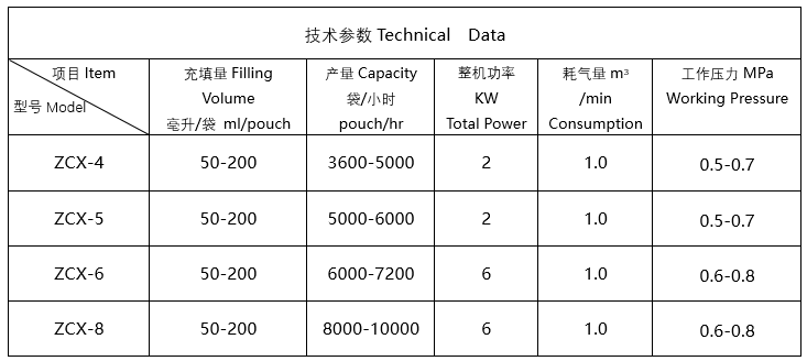 1677743542792817.png image.png